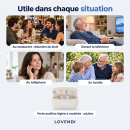 Situations d’usage : restaurant, télévision, téléphone, famille