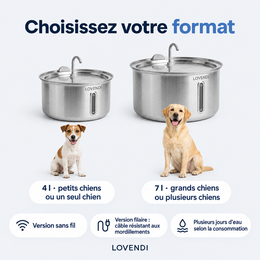 Formats 4 l et 7 l selon la taille du chien