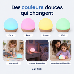 Couleurs pastel et moments d’utilisation