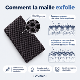 Maille plate hexagonale : comment elle exfolie la peau