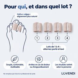 Hallux valgus et lots de 1 à 4 correcteurs