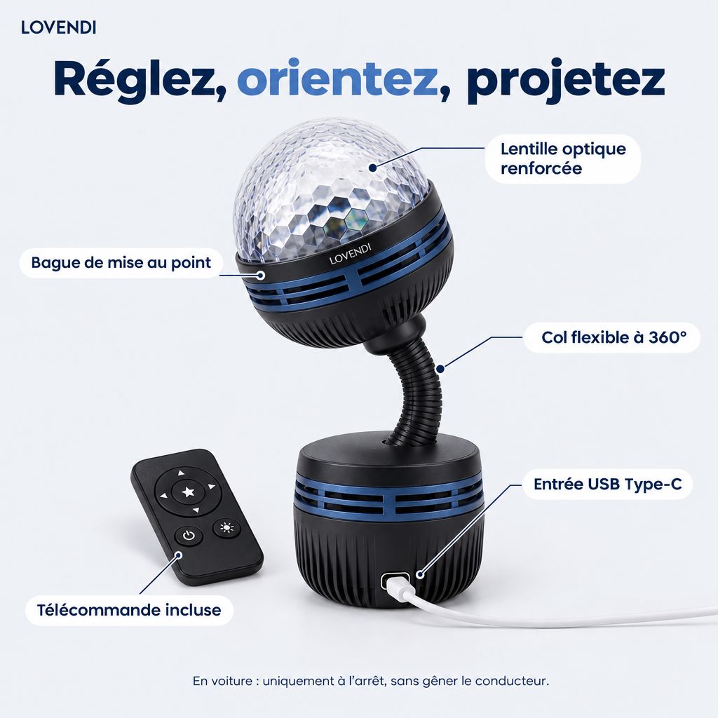 Lentille, bague de mise au point, col flexible et télécommande