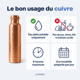 Règles d’usage de la bouteille en cuivre