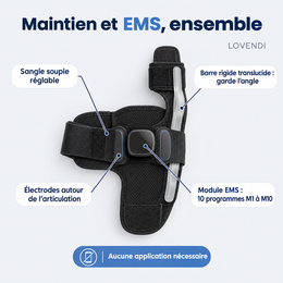 Barre rigide, sangle, électrodes et module EMS