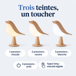 Trois teintes au toucher