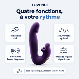 Quatre fonctions réglables