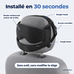 Installation sur l’appuie-tête