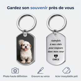 Porte-Clés Photo Animal Personnalisé — Lovendi 1