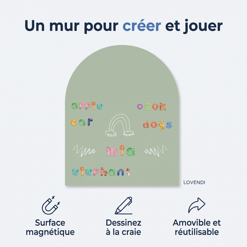 Arche Murale Magnétique Effaçable — Lovendi 1
