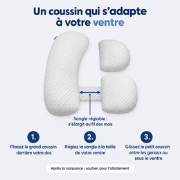 Installation du coussin en 3 étapes