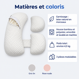 Matières et coloris du coussin