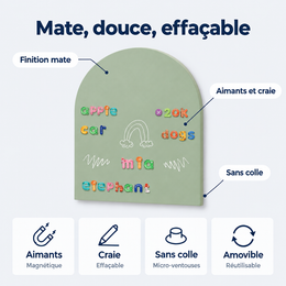 Arche murale magnétique effaçable – détails et caractéristiques