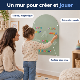 Arche murale magnétique effaçable – mise en situation