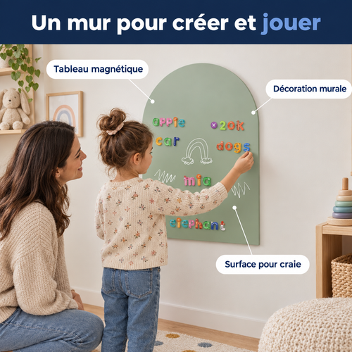 Arche murale magnétique effaçable – mise en situation