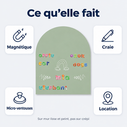 Arche murale magnétique effaçable – ce qu’il faut savoir