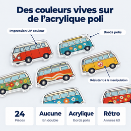Calendrier de l’Avent combi rétro 2026 – détails et caractéristiques