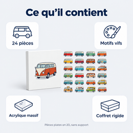 Calendrier de l’Avent combi rétro 2026 – ce qu’il faut savoir