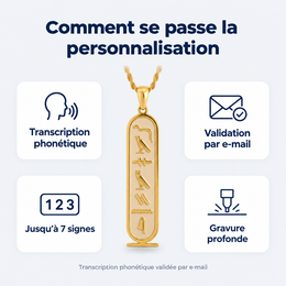 Collier cartouche personnalisé en hiéroglyphes – ce qu’il faut savoir
