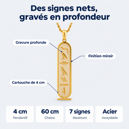 Collier cartouche personnalisé en hiéroglyphes – détails et caractéristiques