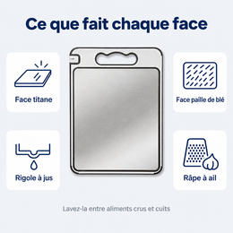 Planche à découper réversible en titane – ce qu’il faut savoir