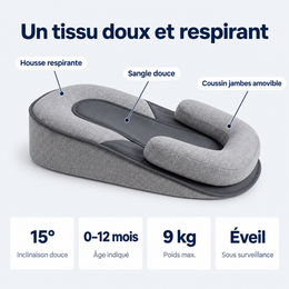 Coussin incliné pour bébé 15° – détails et caractéristiques