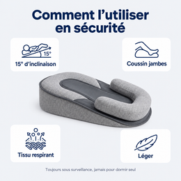 Coussin incliné pour bébé 15° – ce qu’il faut savoir