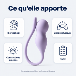 Sonde périnéale connectée flexible – ce qu’il faut savoir