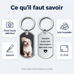 Porte-clés photo personnalisé – ce qu’il faut savoir