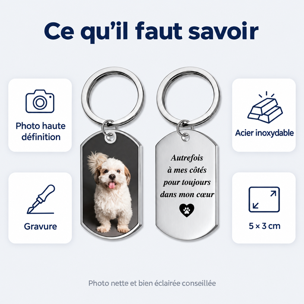 Porte-clés photo personnalisé – ce qu’il faut savoir
