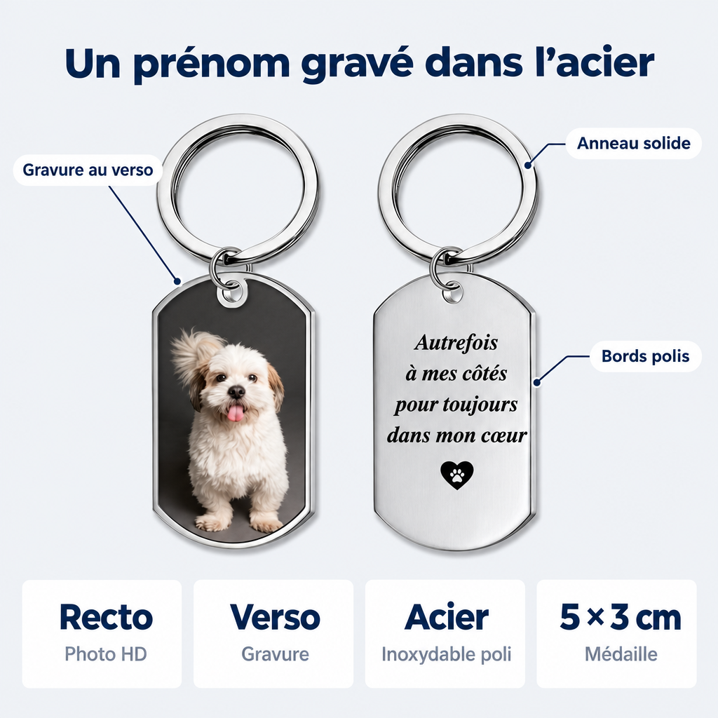 Porte-clés photo personnalisé – détails et caractéristiques