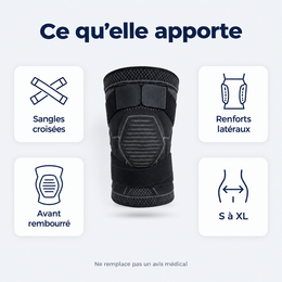 Genouillère de compression à doubles sangles – ce qu’il faut savoir