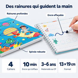 Cahiers réutilisables d’écriture, lot de 4 – détails et caractéristiques