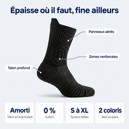 Chaussettes de travail renforcées – détails et caractéristiques