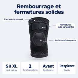 Genouillère de compression à doubles sangles – détails et caractéristiques