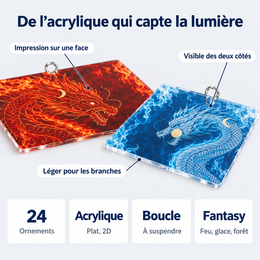 Calendrier de l’Avent dragons – détails et caractéristiques