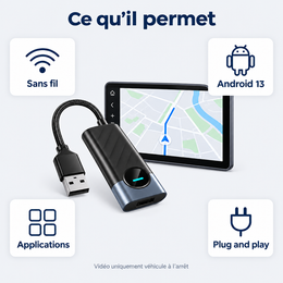 Boîtier multimédia sans fil, 4 + 64 Go – ce qu’il faut savoir