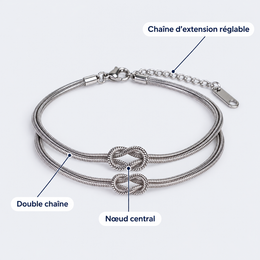 Duo de bracelets nœud – détail du nœud et de la double chaîne