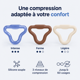 Anneau de compression en 3 niveaux : Intense, Ferme, Légère