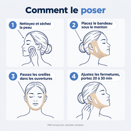 Comment poser le bandeau visage en 4 étapes