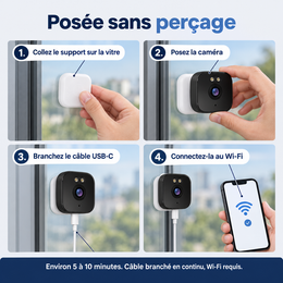Installation de la caméra sans perçage en 4 étapes