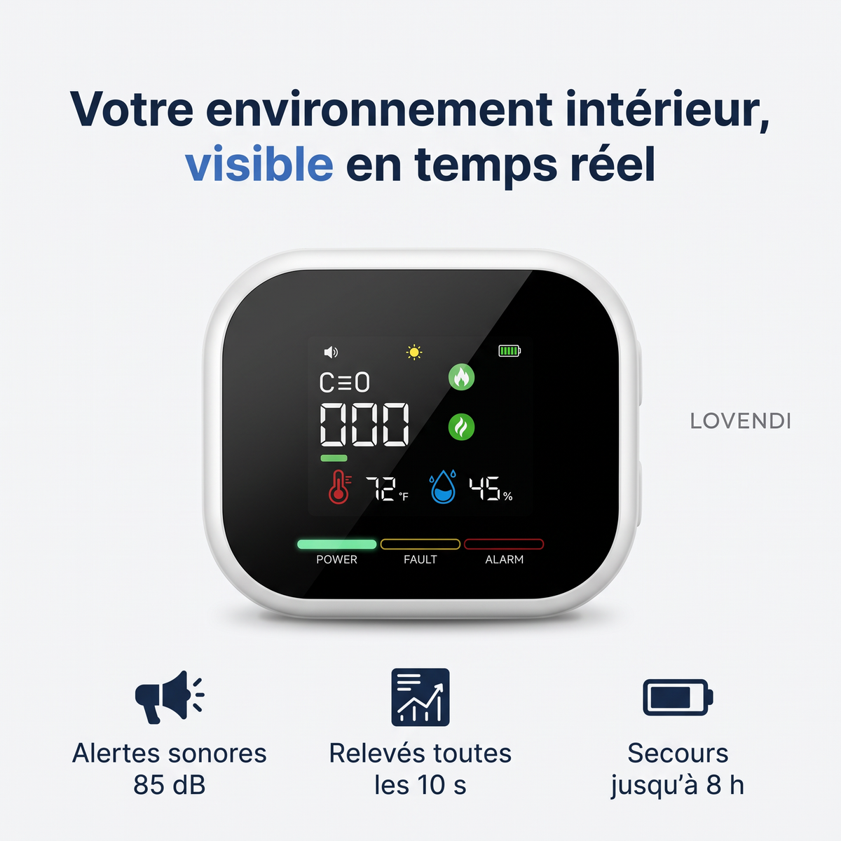 Moniteur D’Environnement 6-En-1 — Lovendi 1