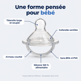 Sucette À Forme Naturelle En Silicone