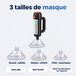 Dispositif Anti-Étouffement Manuel