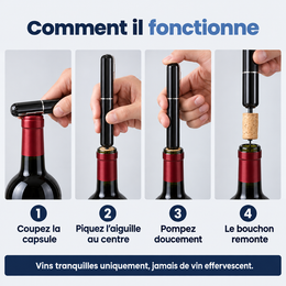 Ouvre-Bouteille À Pression D’Air